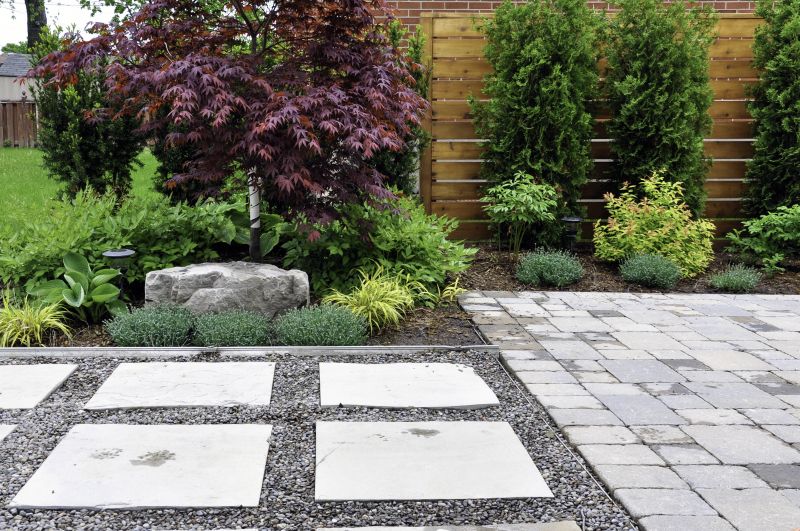 Landscaped Paver Area